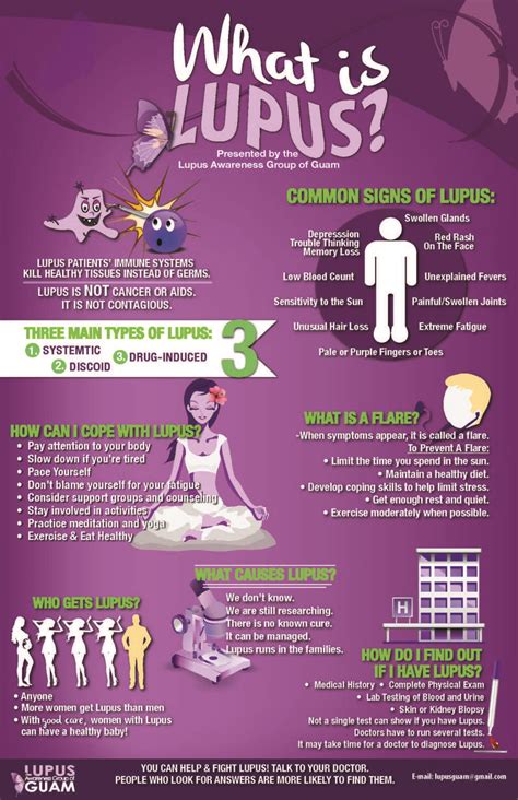 Lupus Patient Resources .